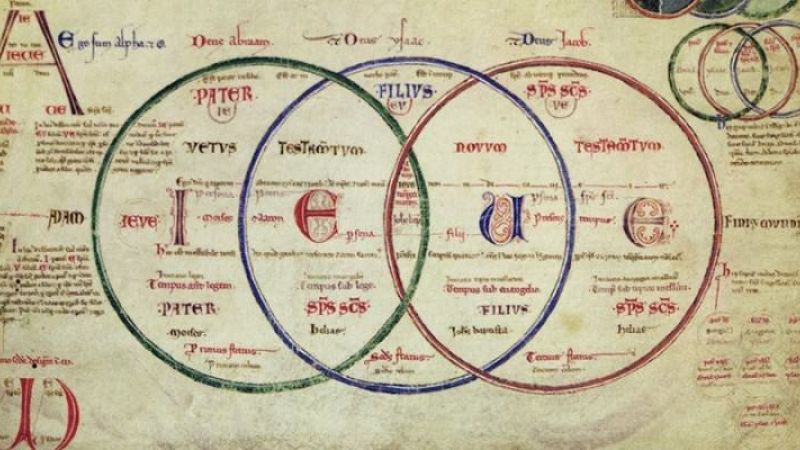 Gioacchino da Fiore Liber figurarum 39eb4cf8 - Settimana della Cultura Calabrese, oggi si chiude a Celico - 1 Settimana della Cultura Calabrese, oggi si chiude a Celico