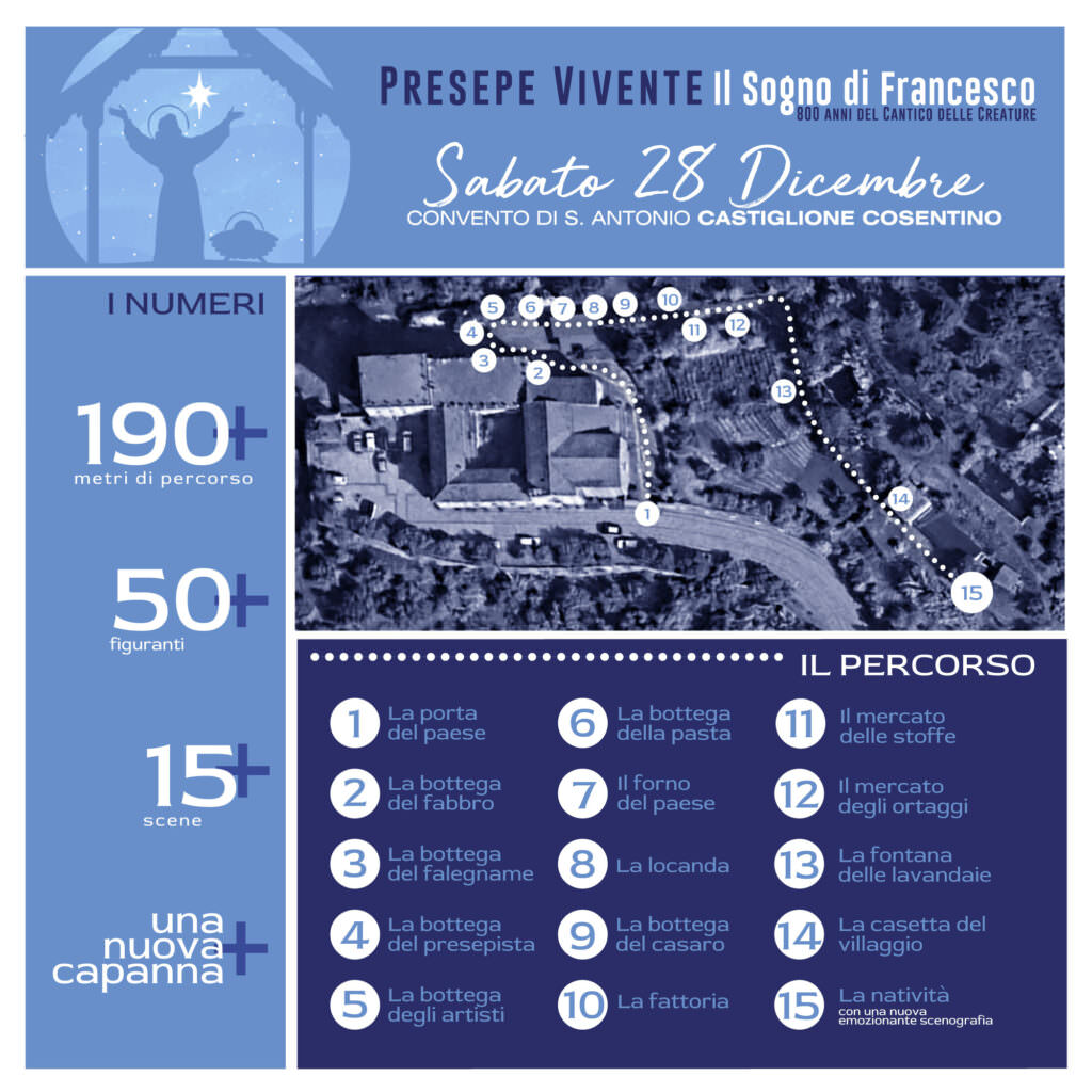 POST MAPPA - A Castiglione Cosentino, il presepe vivente lungo 200 metri - FOTO - 9 POST MAPPA - Meraviglie di Calabria - 8