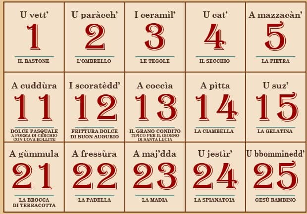 tombola in rossanese 1 - Meraviglie di Calabria - 4