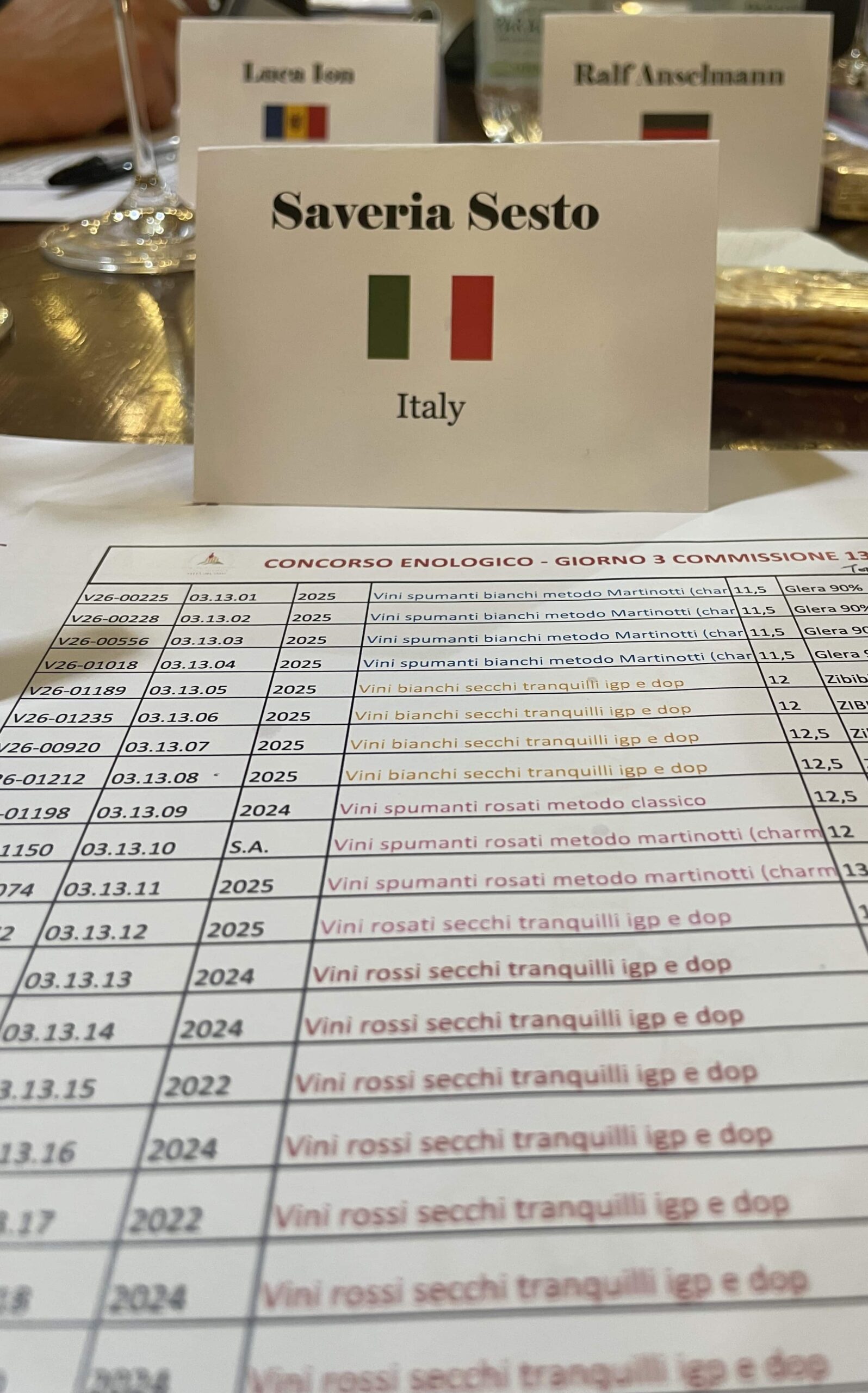 vini degustati scaled - Concorso Internazionale di Città del Vino, 24 medaglie alla Calabria - 5 vini degustati scaled - Meraviglie di Calabria - 4