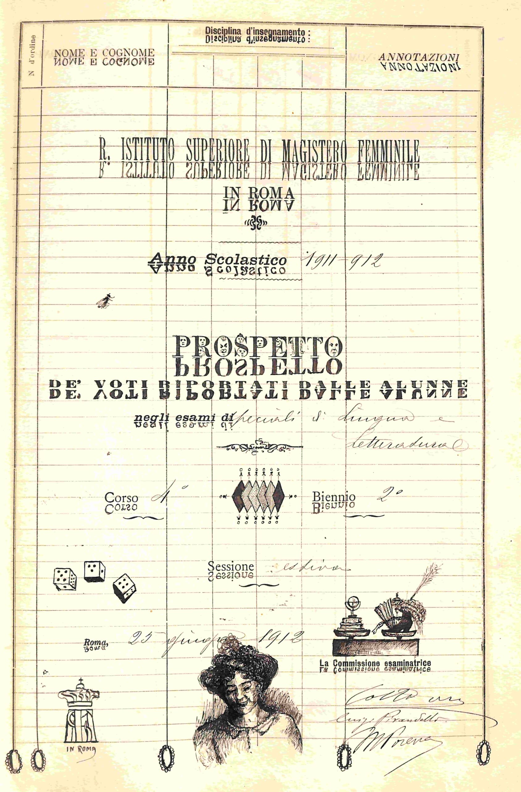 Luigi Pirandello Fig. 3. giugno 1912 ter ok scaled - I disegni inediti di Luigi Pirandello al Castello di Santa Severina - 3 Luigi Pirandello Fig. 3. giugno 1912 ter ok scaled - Meraviglie di Calabria - 2